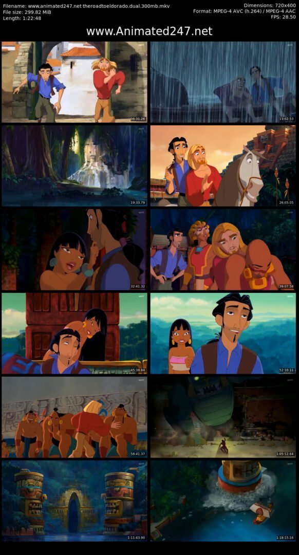 The Road to El Dorado Full Movie Download in Hindi 300MB 480P Free