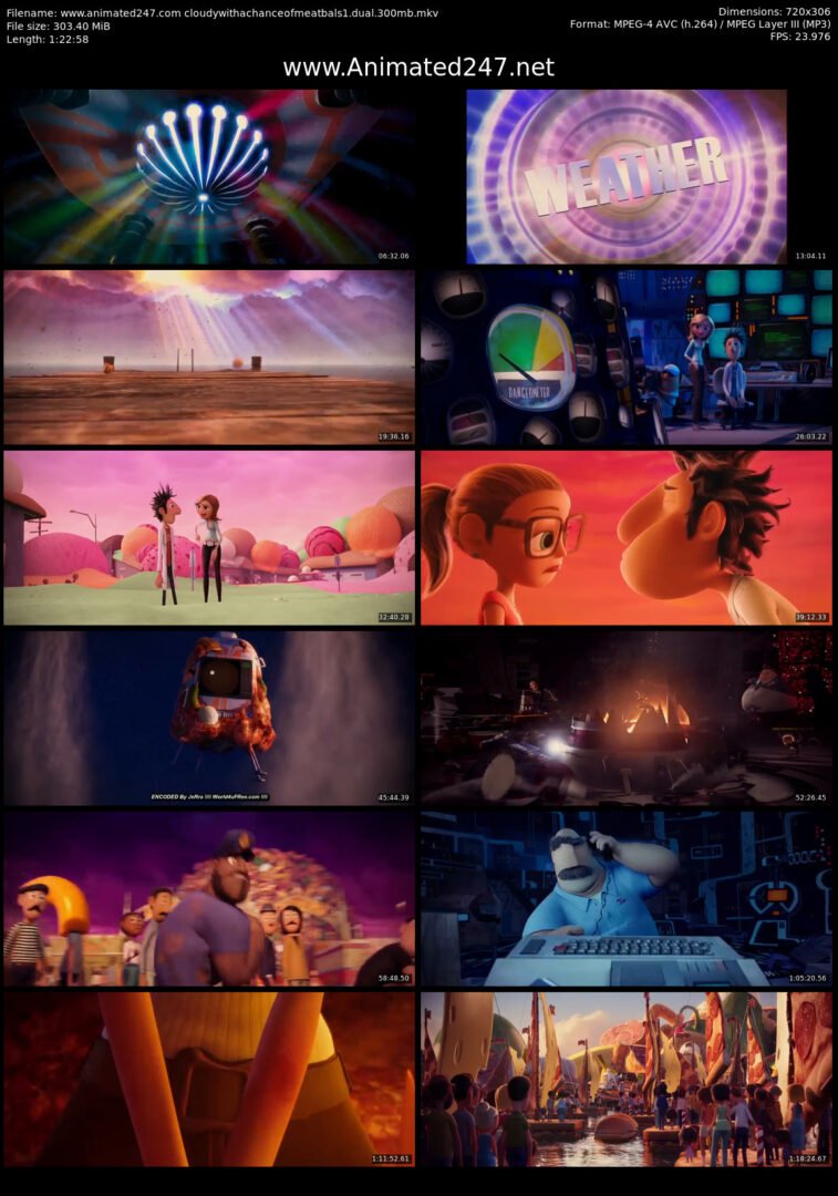 Cloudy with a Chance of Meatballs English & Hindi 300MB 480P