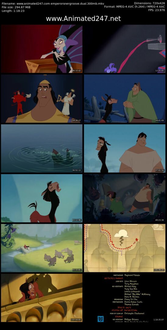 The Emperor's New Groove Free Download English and Hindi Dubbed 300MB