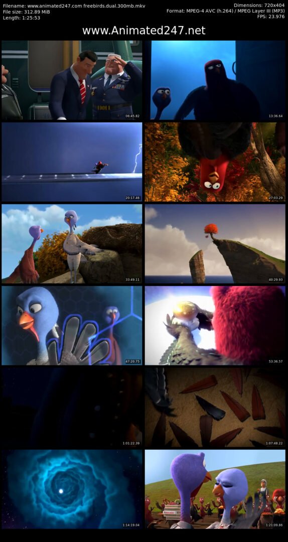 Free Birds English Movie Free Download 300MB 480P