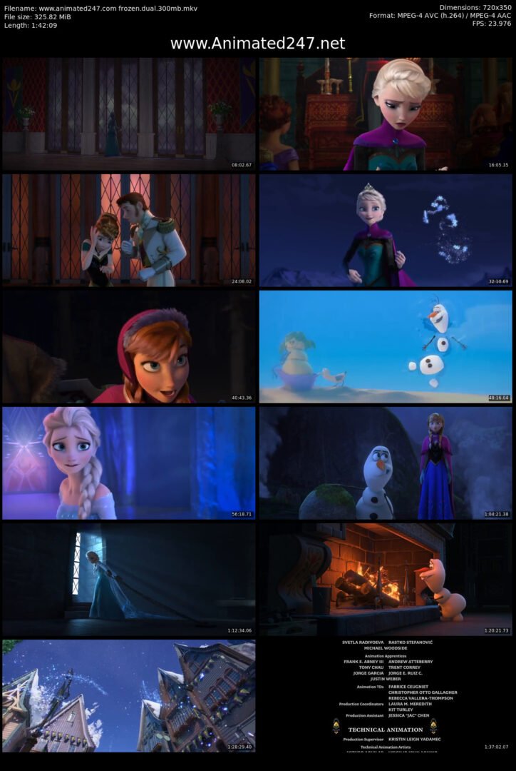 Frozen 1 Full Movie in Hindi Dubbed Download Online 480p 300MB