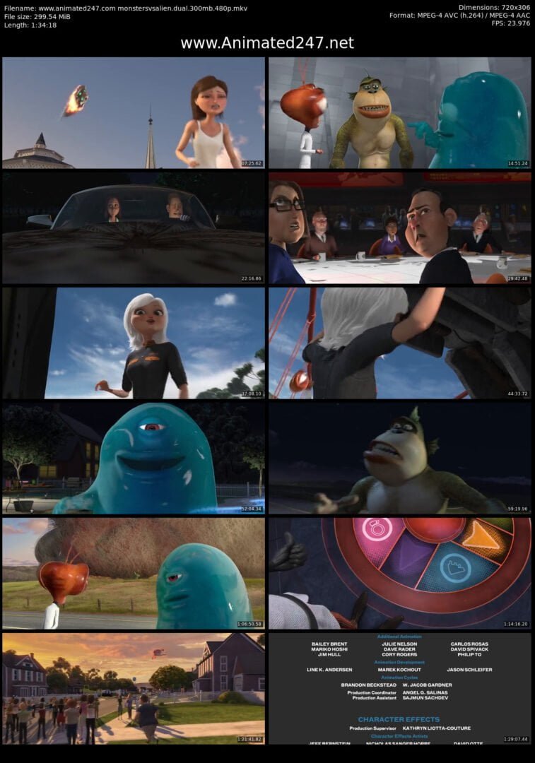 Monsters vs Aliens Free Download English and Hindi Dubbed 300MB