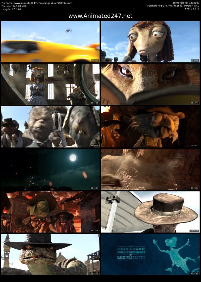 Rango Movie English Hindi Dubbed Dual Audio 300MB 480P Free Download