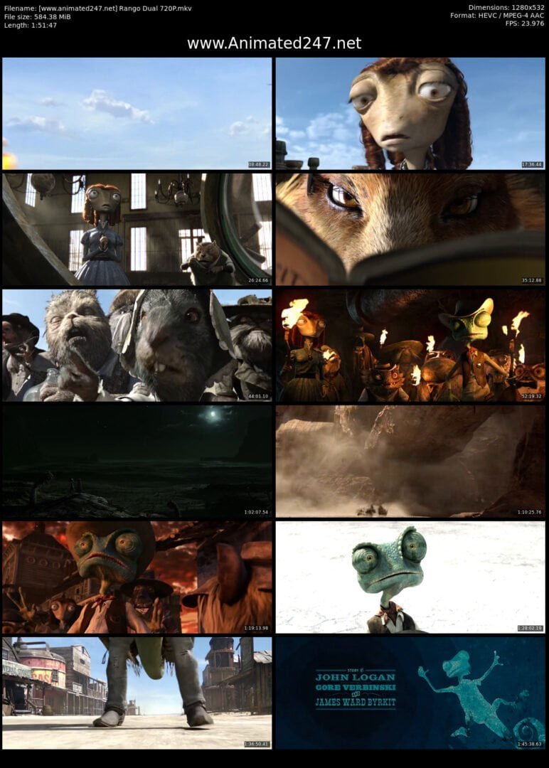 Rango English & Hindi Dubbed 720P Dual Audio