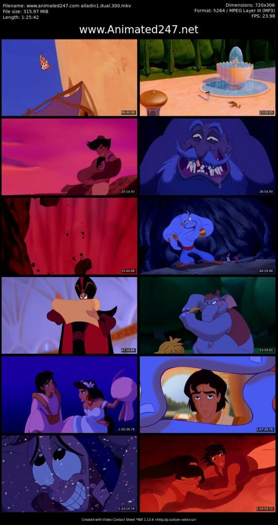 Aladdin Cartoon Full Movie in Hindi Dubbed 480P 300MB