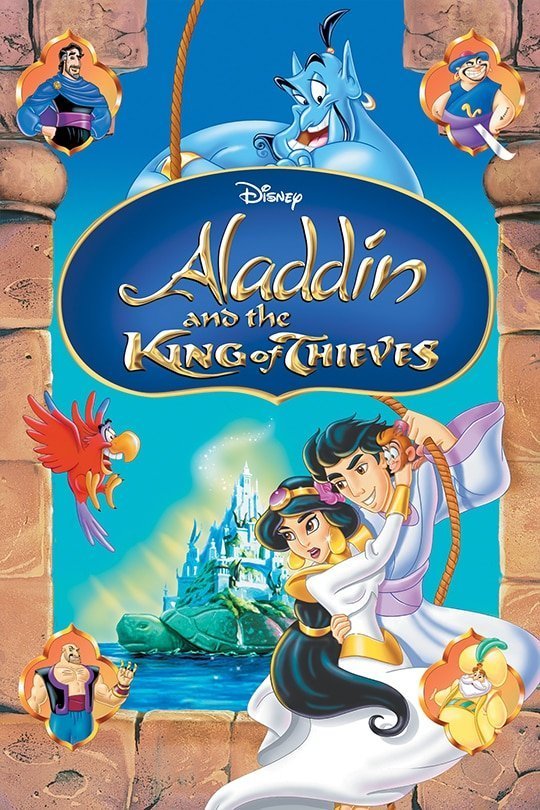 Aladdin and the King of Thieves Free Download 300Mb