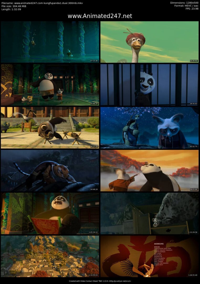 Kung Fu Panda Full Movie in Hindi Download 300MB 480P free