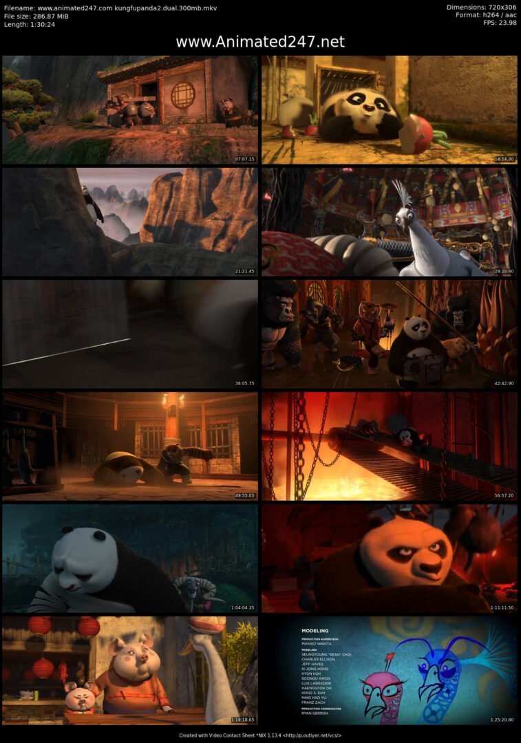 Kung Fu Panda 2 Full Movie Download in Hindi 300MB 480P Free