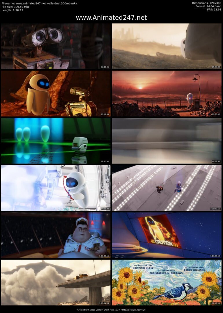 Wall-E Movie Free Download 480P Dual Audio 300MB