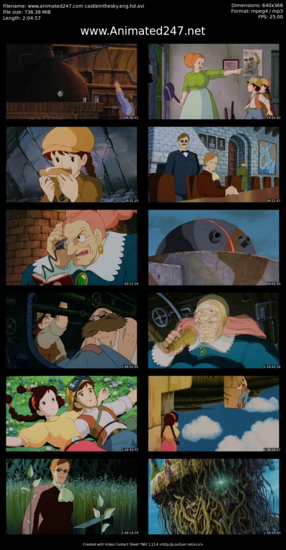 Castle in the Sky Free Download Full Movie English HD