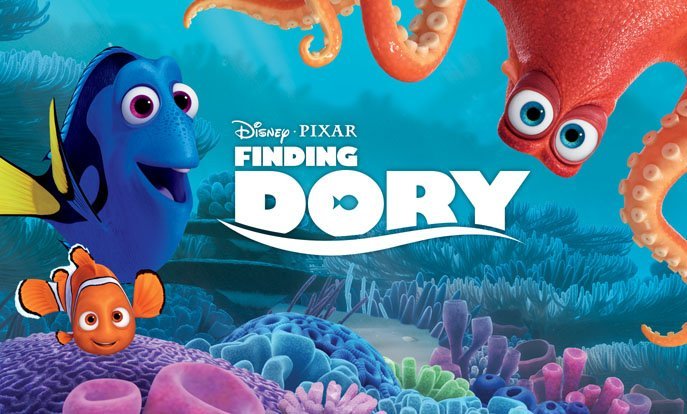 Finding Dory Full Movie in Hindi Download HD 720P & 480P