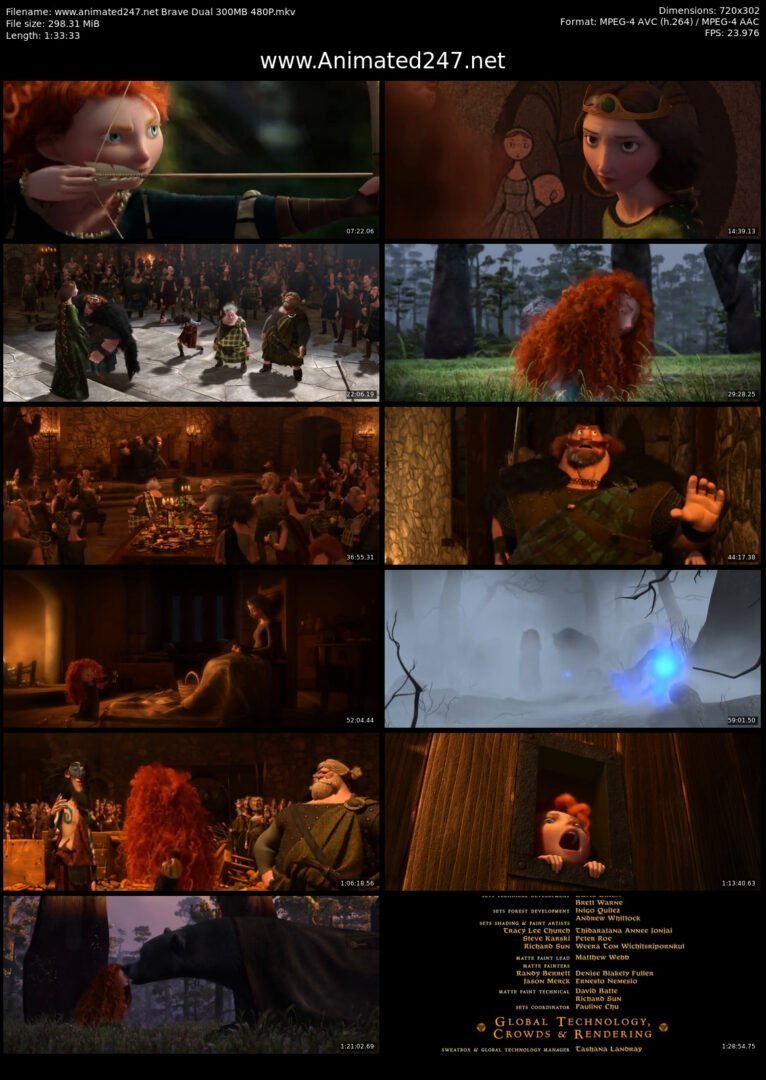 Brave English and Hindi Dubbed Dual Audio 300MB 480P