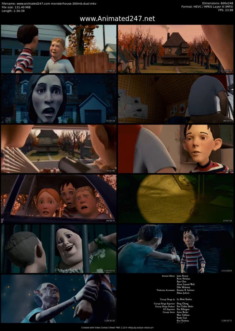 Minions English and Hindi Dual Audio HD 720P Bluray