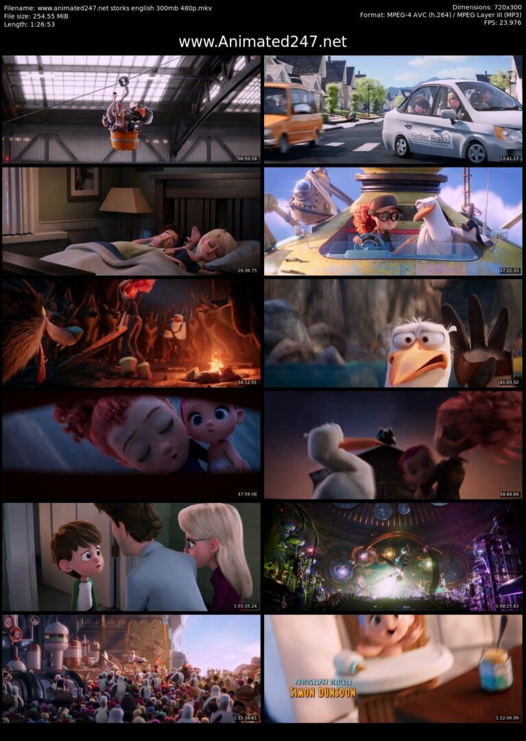 Storks Full Movie English 300MB 480P