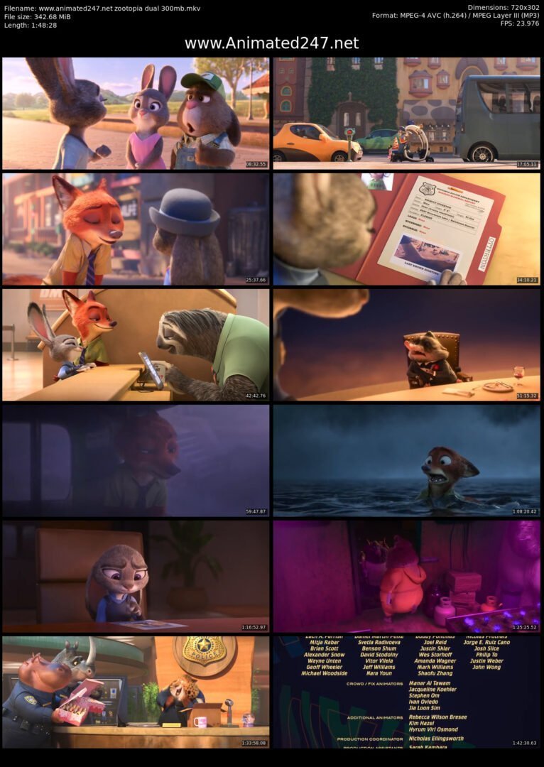 Zootopia English and Hindi Dubbed Dual Audio 300MB 480P