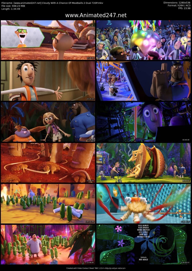 Cloudy With a Chance of Meatballs 2 in Hindi Dubbed Download