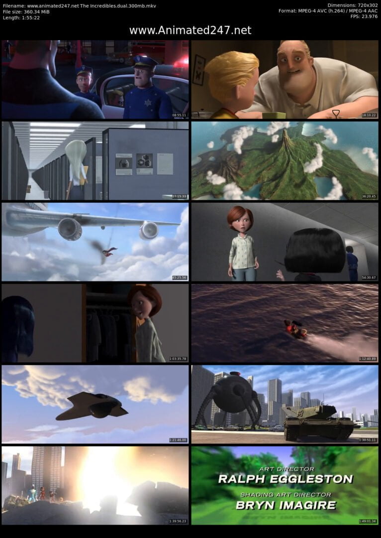 The Incredibles Free Download English and Hindi Dubbed 300MB