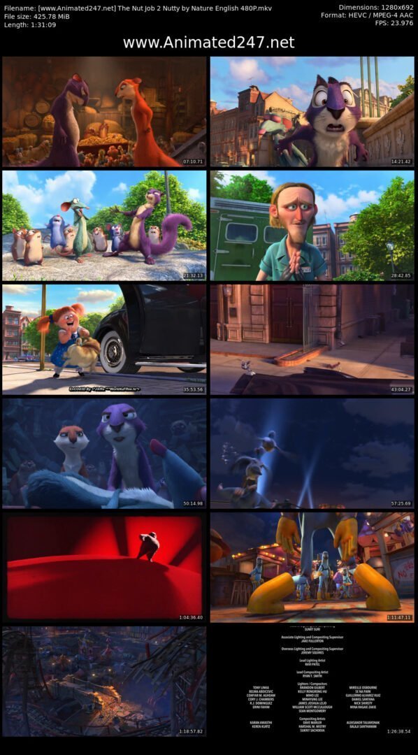 The Nut Job 2 Nutty by Nature English HD 480P x265