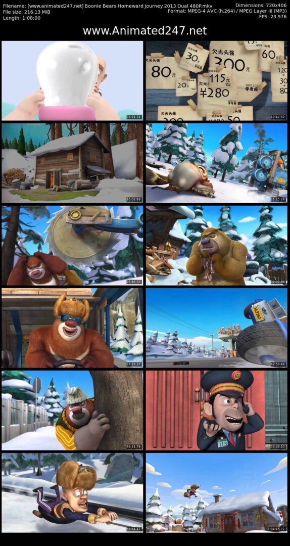 Boonie Bears Homeward Journey Dual Audio 480P