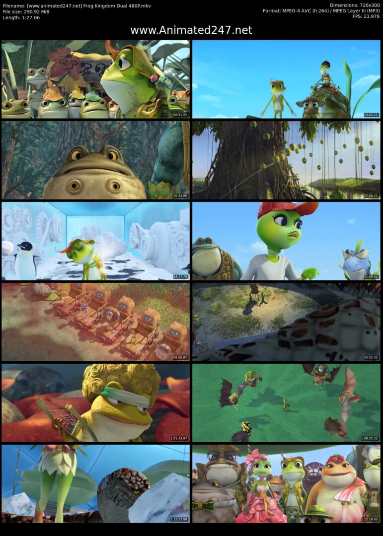 Frog Kingdom English & Hindi Dual Audio 300MB 480P