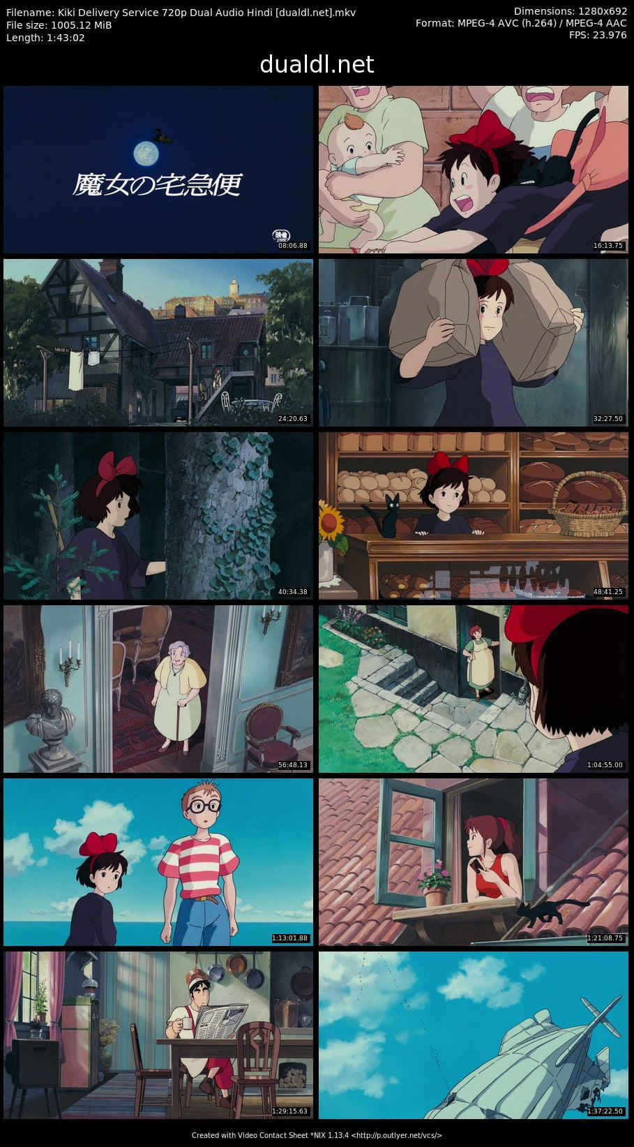 Kiki's Delivery Service