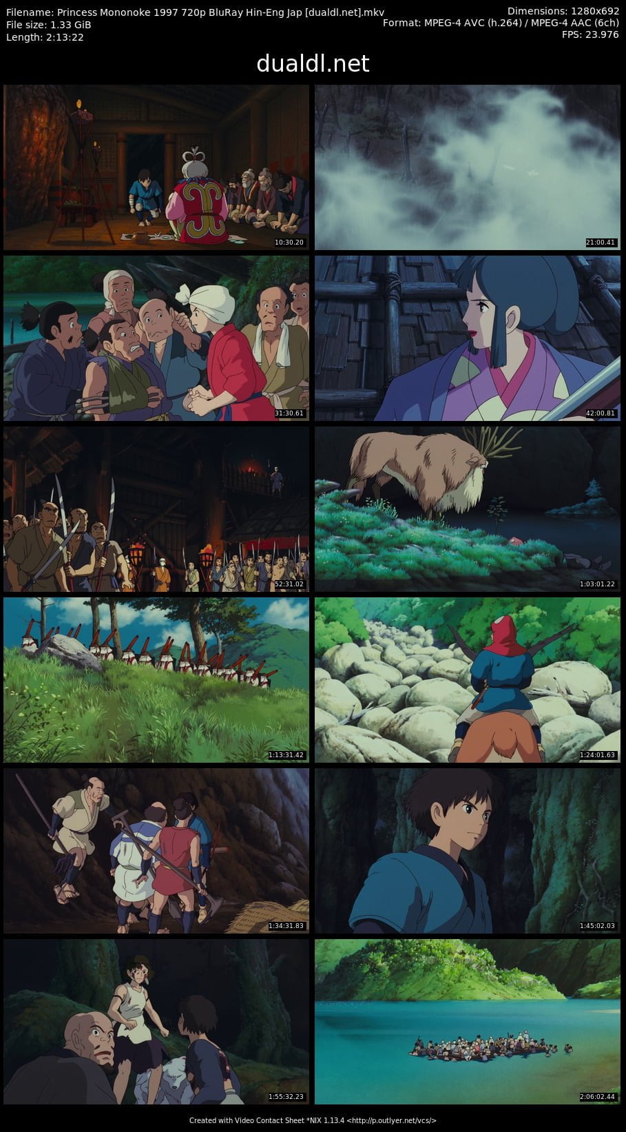 Princess Mononoke Download Hindi Dubbed