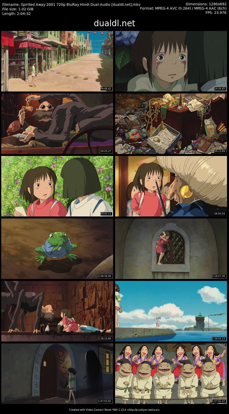 Spirited Away Full Movie in Hindi 720P HD Download Free Online 2001