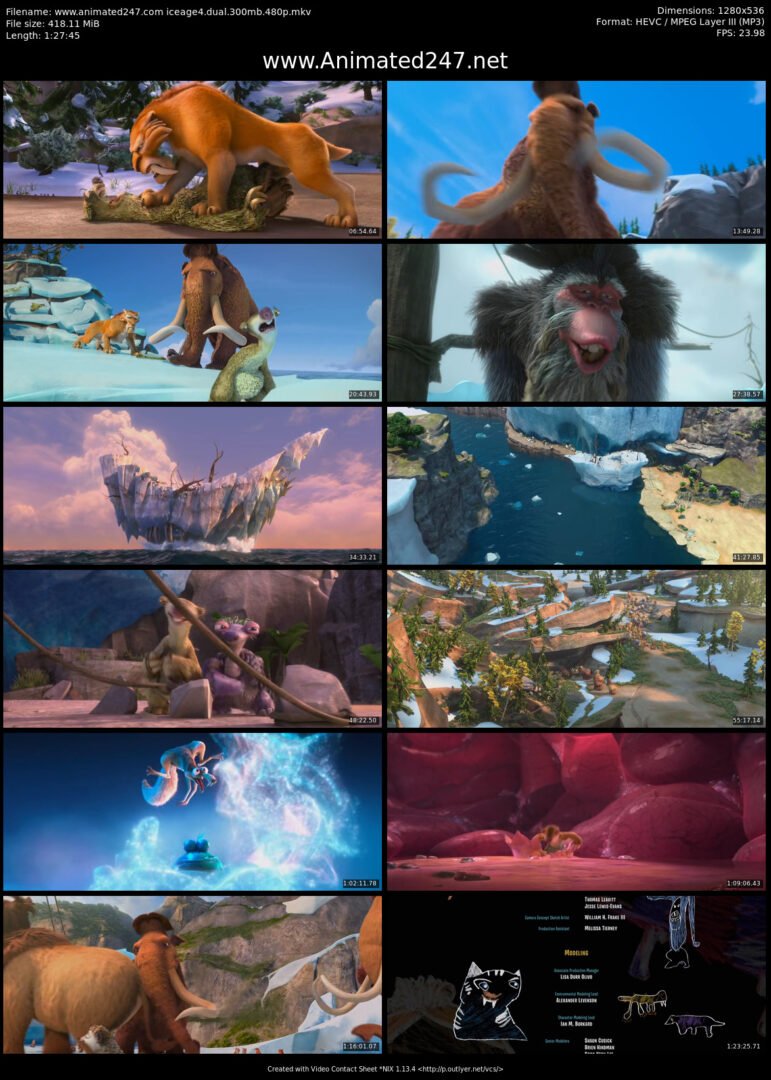 Ice Age 4 Continental Drift Free Download 300MB 480P