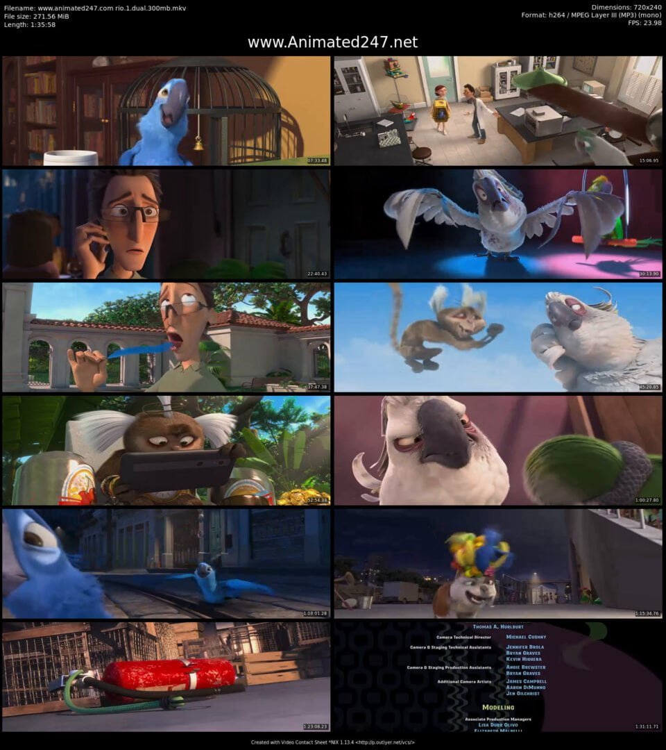 Rio Movie Free Download 300MB 480P Dual Audio BRRip