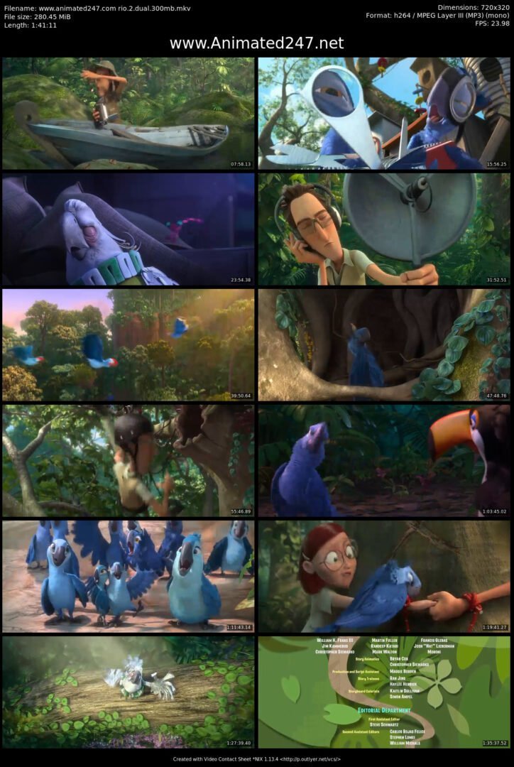 Rio 2 Free Download English and Hindi Dubbed Dual Audio 300MB