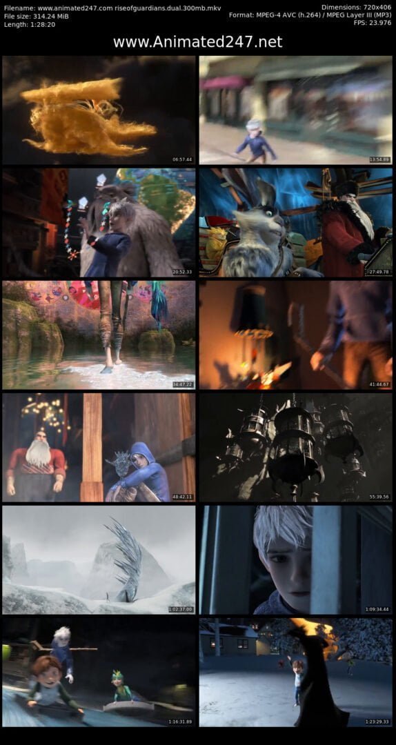 Rise of the Guardians Full Movie in Hindi and English 480P Free Download