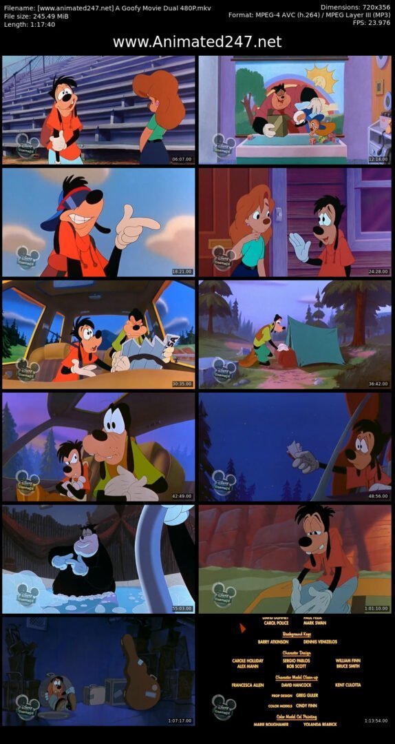 A goofy Movie Dual Audio 480P 250MB