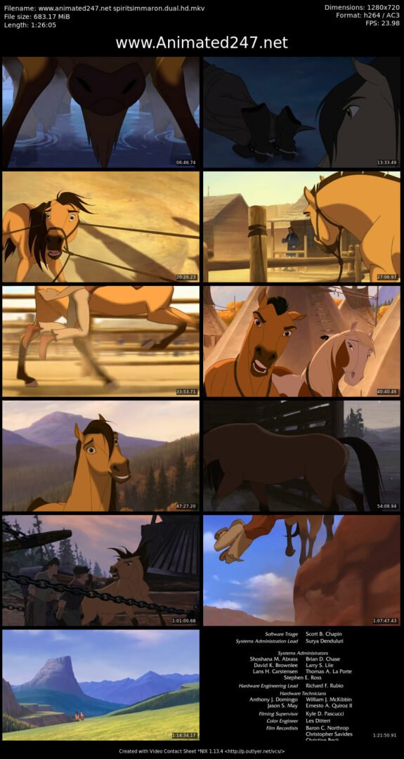 Spirit Stallion of the Cimarron Full Movie in Hindi 300MB 480P & 720P Free Download Movie